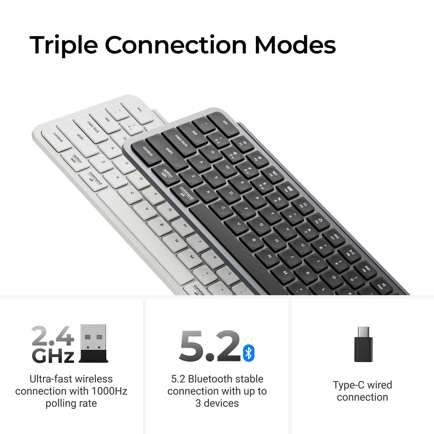 Keychron B2 Pro Ultra-Slim Wireless Keyboard