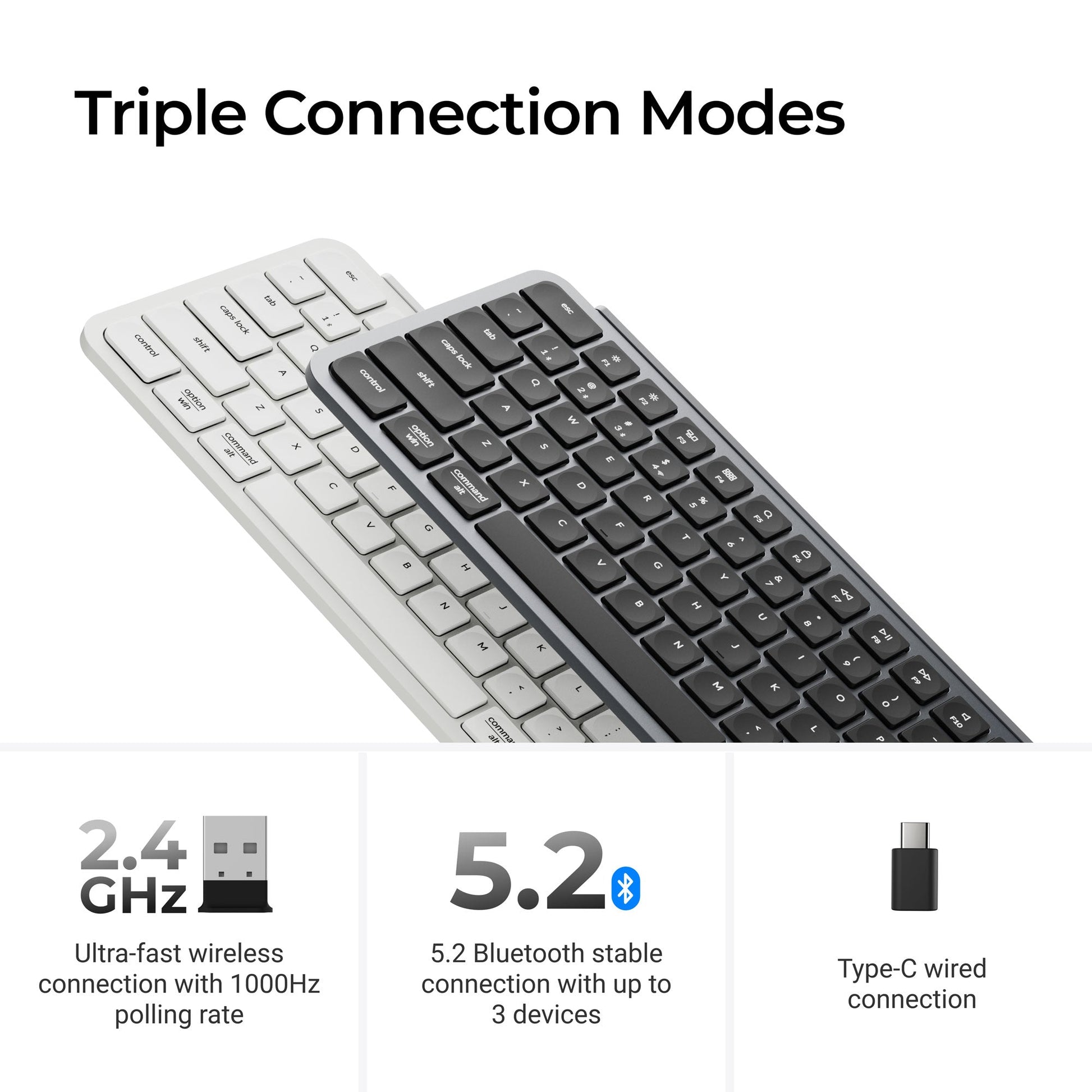 Keychron B2 Pro Ultra-Slim Wireless Keyboard