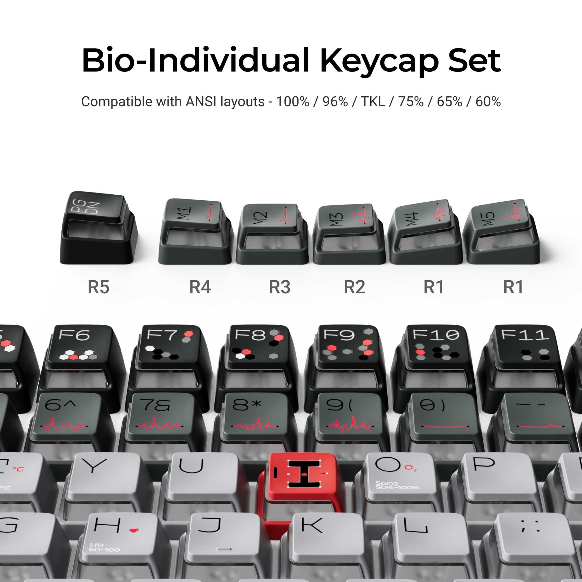 Bio-Individual - Nuclear Power Shine-through Dye-Sub PBT Full Keycap Set