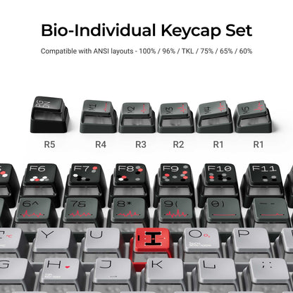 Bio-Individual - Nuclear Power Shine-through Dye-Sub PBT Full Keycap Set