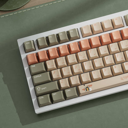 Renaissance - Cherry Profile Dye-Sub PBT Full Keycap Set