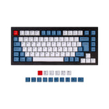 UK-ISO