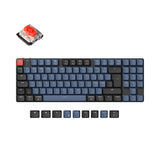Nordic-ISO