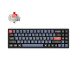 RGB Backlight Aluminum Frame