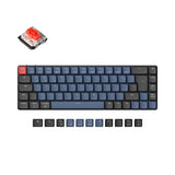 RGB Backlight (Hot-Swappble)