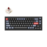 Gateron G Pro Brown
