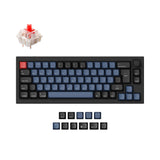 UK-ISO