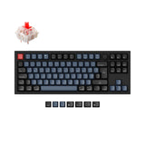 Swiss-ISO