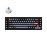Gateron G Pro Blue