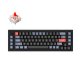 Carbon Black - B