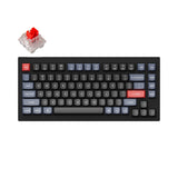Carbon Black (Non-transparent)
