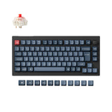 UK-ISO