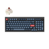 Gateron Jupiter Brown