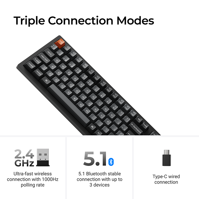 Keychron K4 Max QMK Wireless Mechanical Keyboard ISO Layout Collection
