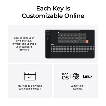 Keychron K4 Max QMK Wireless Mechanical Keyboard ISO Layout Collection