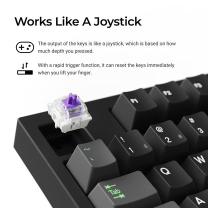 Lemokey P3 HE Wireless Magnetic Switch Custom Gaming Keyboard