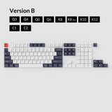 Version B