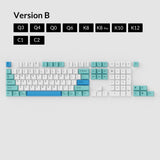 Version B