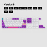 Version B