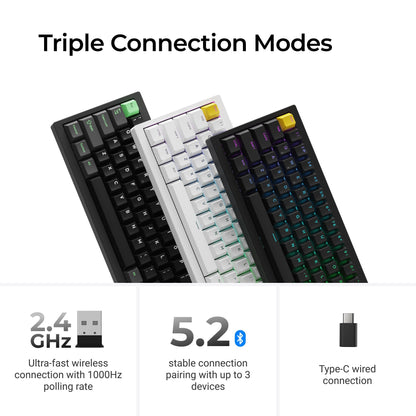Lemokey P2 HE Wireless Magnetic Switch Custom Gaming Keyboard