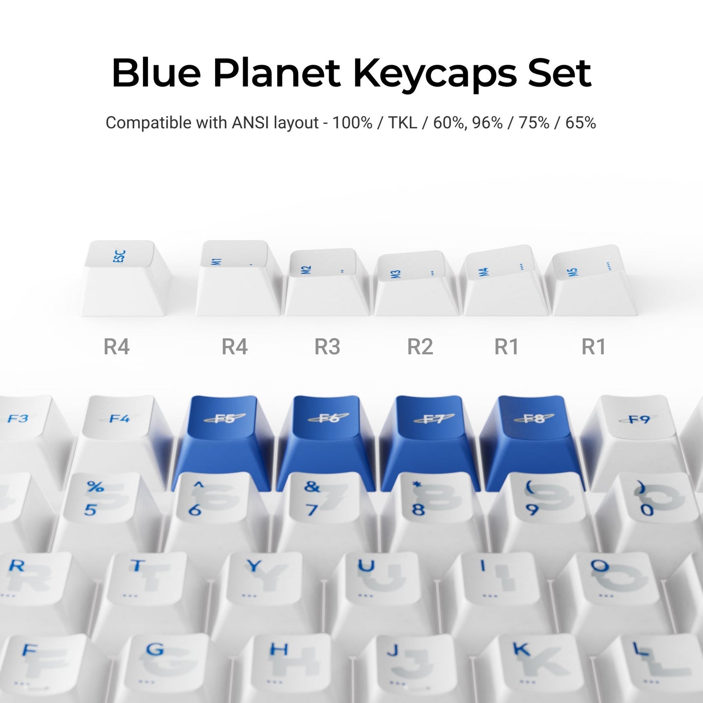 Blue Planet - Cherry Profile Dye-Sub PBT Full Keycap Set