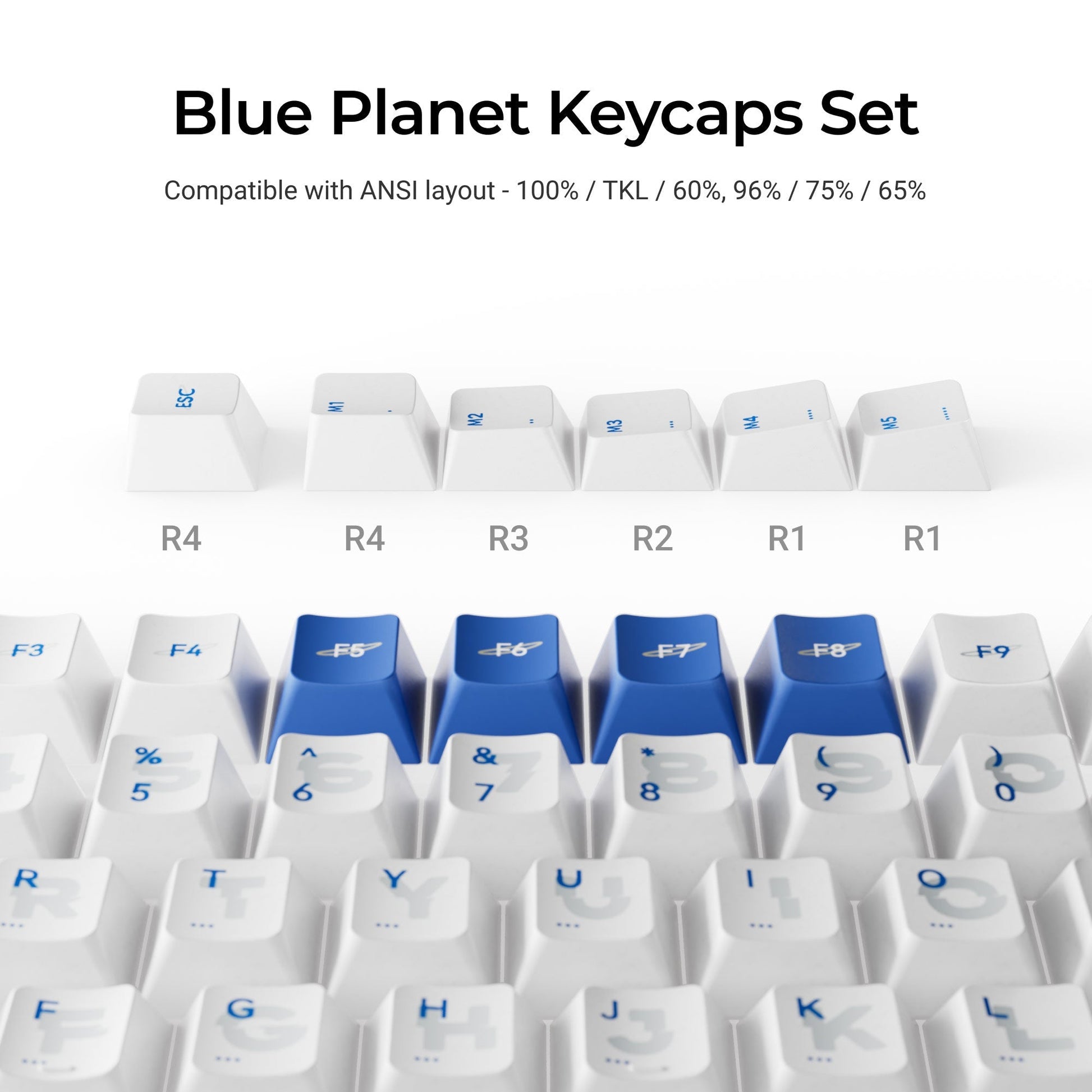 Blue Planet - Cherry Profile Dye-Sub PBT Full Keycap Set