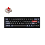 Barebone Knob (Plus Version)