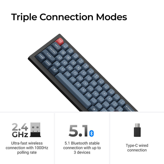 Keychron V4 Max QMK/VIA Wireless Custom Mechanical Keyboard