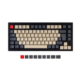 IT-ISO
