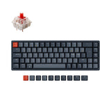 Gateron G Pro Mechanical (Hot-Swappable)