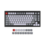 UK-ISO